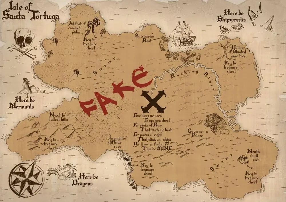 Expansion Pack - Host Your Own Pirate Themed Murder Mystery Game Kit - Image 4